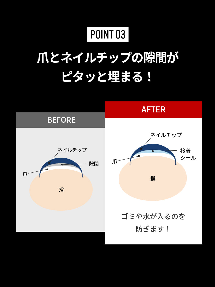 FINGER SUIT 両面接着シール