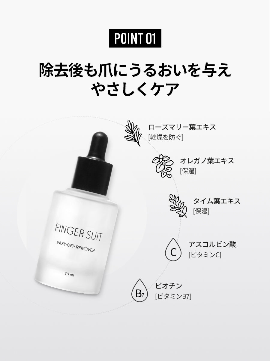 【CARE SET】ネイルチップをよく使う方に