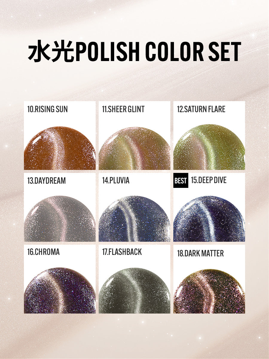 【選べる４点セット】水光ポリッシュ TONE-UP CARE SET