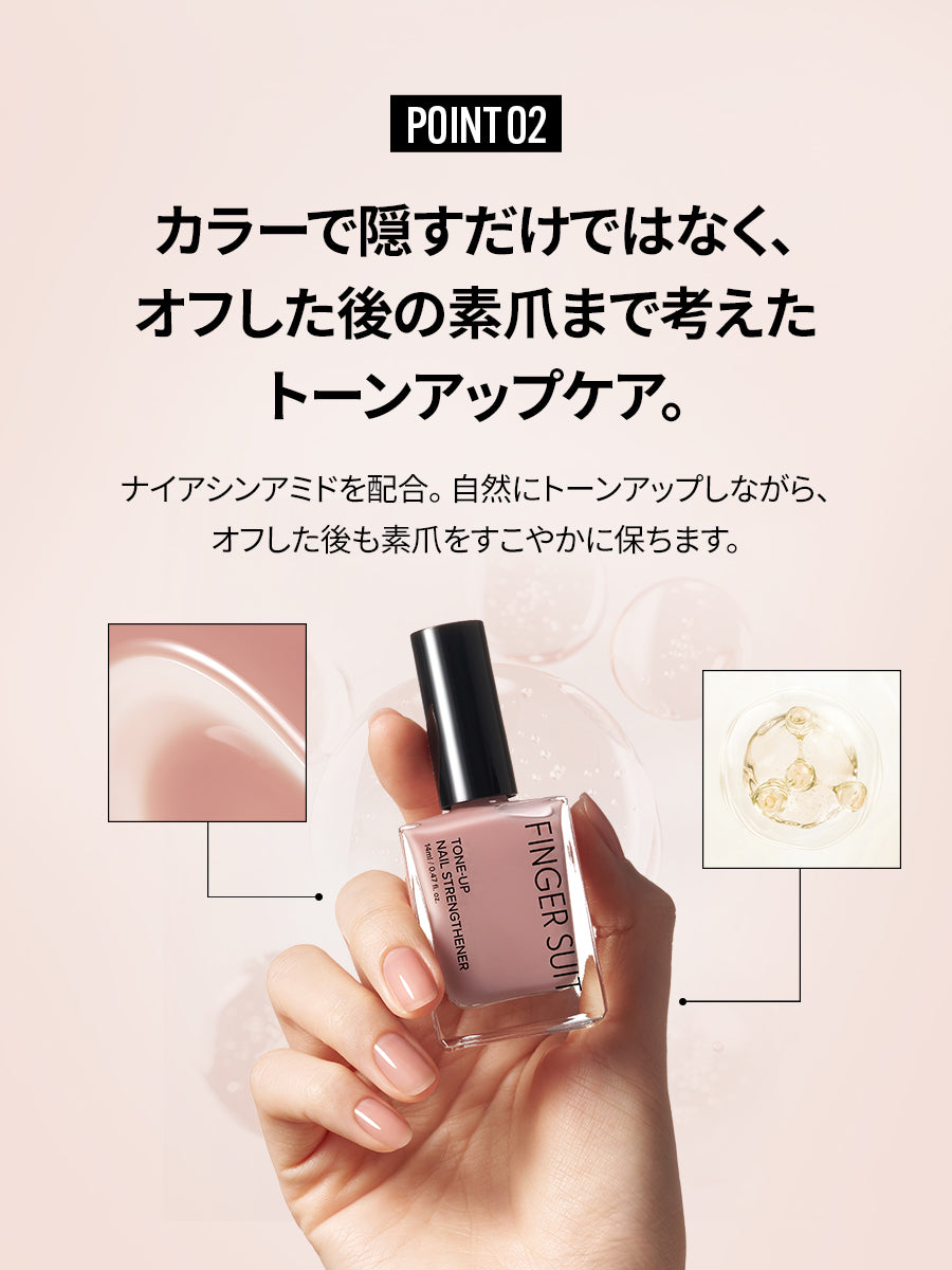 Blush