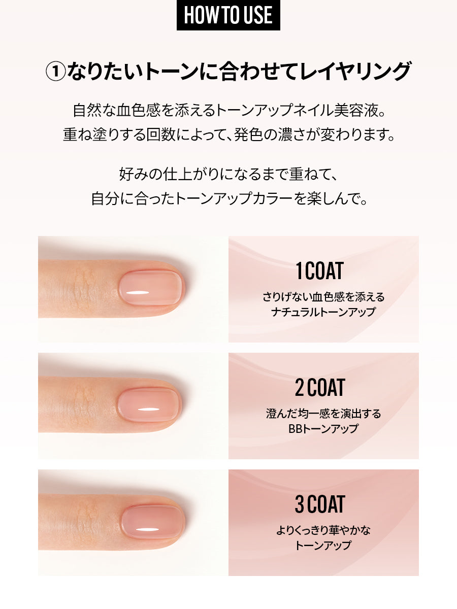 Blush